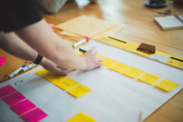 hr planning notes